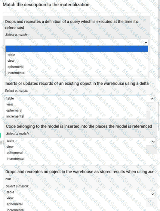 dbt-Analytics-Engineering Question 18